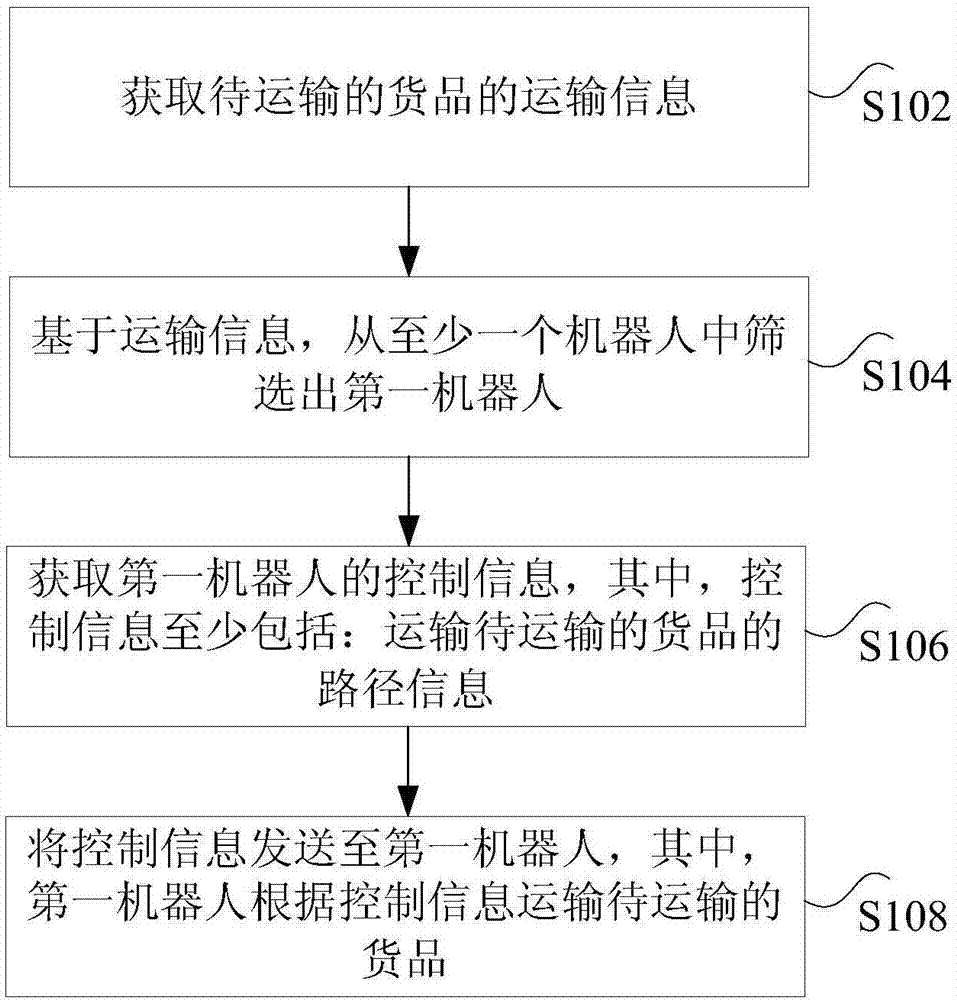 爱体育App